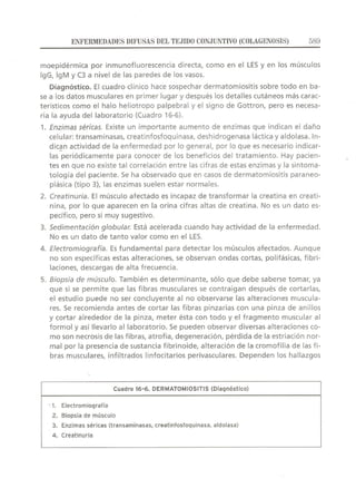 Lecciones de Dermatología