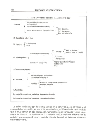 Lecciones de Dermatología