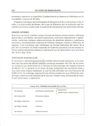 Lecciones de Dermatología