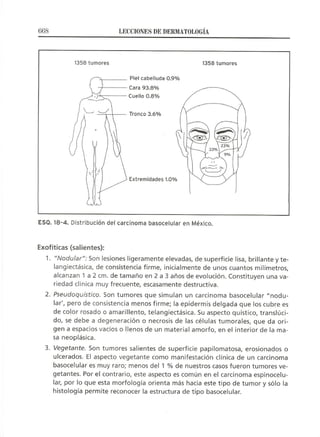 Lecciones de Dermatología