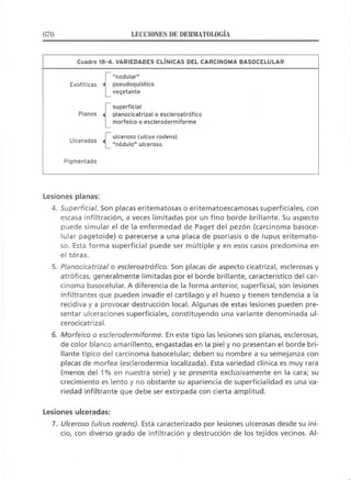 Lecciones de Dermatología