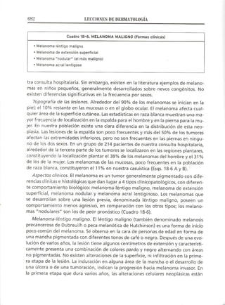 Lecciones de Dermatología