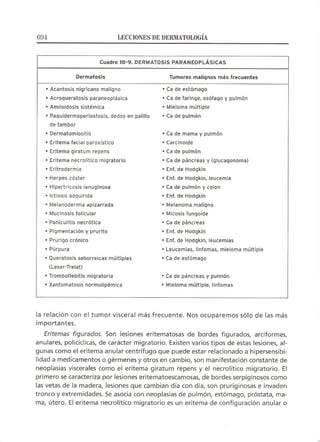 Lecciones de Dermatología