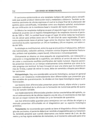 Lecciones de Dermatología