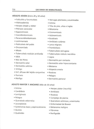 Lecciones de Dermatología