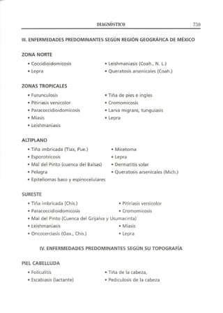 Lecciones de Dermatología