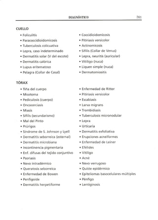 Lecciones de Dermatología