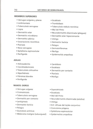 Lecciones de Dermatología