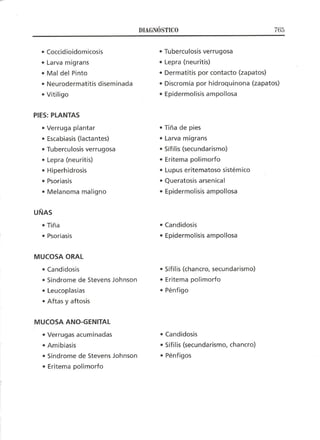 Lecciones de Dermatología