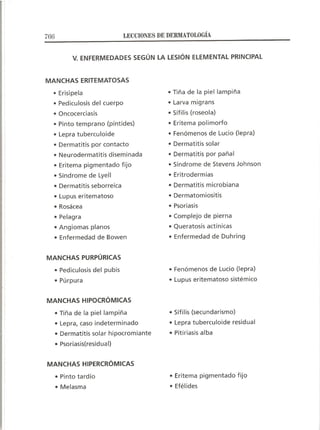 Lecciones de Dermatología