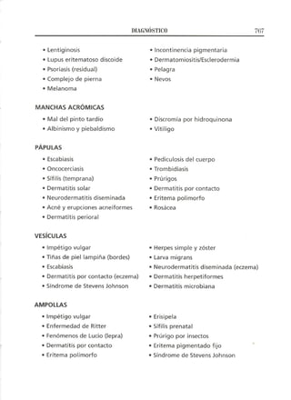Lecciones de Dermatología