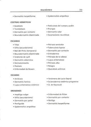 Lecciones de Dermatología