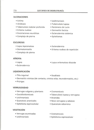 Lecciones de Dermatología