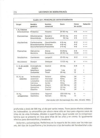 Lecciones de Dermatología