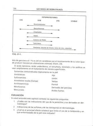 Lecciones de Dermatología
