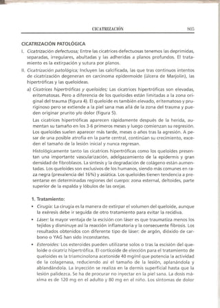 Lecciones de Dermatología