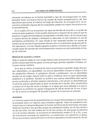 Lecciones de Dermatología