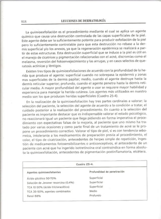 Lecciones de Dermatología