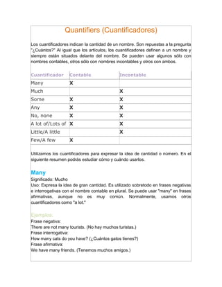 Quantifiers (Cuantificadores)
Los cuantificadores indican la cantidad de un nombre. Son repuestas a la pregunta
"¿Cuántos?" Al igual que los artículos, los cuantificadores definen a un nombre y
siempre están situados delante del nombre. Se pueden usar algunos sólo con
nombres contables, otros sólo con nombres incontables y otros con ambos.


Cuantificador      Contable                 Incontable
Many               X
Much                                        X
Some               X                        X
Any                X                        X
No, none           X                        X
A lot of/Lots of X                          X
Little/A little                             X
Few/A few          X

Utilizamos los cuantificadores para expresar la idea de cantidad o número. En el
siguiente resumen podrás estudiar cómo y cuándo usarlos.


Many
Significado: Mucho
Uso: Expresa la idea de gran cantidad. Es utilizado sobretodo en frases negativas
e interrogativas con el nombre contable en plural. Se puede usar "many" en frases
afirmativas, aunque no es muy común. Normalmente, usamos otros
cuantificadores como "a lot."

Ejemplos:
Frase negativa:
There are not many tourists. (No hay muchos turistas.)
Frase interrogativa:
How many cats do you have? (¿Cuántos gatos tienes?)
Frase afirmativa:
We have many friends. (Tenemos muchos amigos.)
 