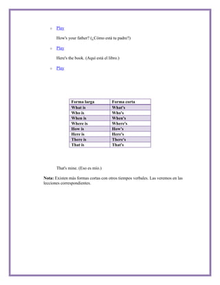 o   Play

       How's your father? (¿Cómo está tu padre?)

   o   Play

       Here's the book. (Aquí está el libro.)

   o   Play




               Forma larga              Forma corta
               What is                  What's
               Who is                   Who's
               When is                  When's
               Where is                 Where's
               How is                   How's
               Here is                  Here's
               There is                 There's
               That is                  That's




       That's mine. (Eso es mío.)

Nota: Existen más formas cortas con otros tiempos verbales. Las veremos en las
lecciones correspondientes.
 