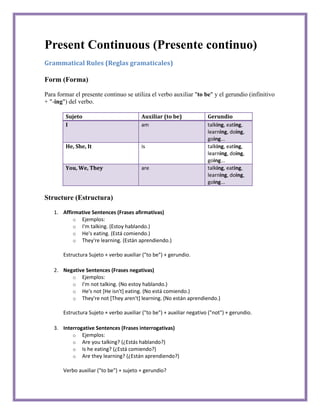 Present Continuous (Presente continuo)
Grammatical Rules (Reglas gramaticales)

Form (Forma)

Para formar el presente continuo se utiliza el verbo auxiliar "to be" y el gerundio (infinitivo
+ "-ing") del verbo.

        Sujeto                           Auxiliar (to be)              Gerundio
        I                                am                            talking, eating,
                                                                       learning, doing,
                                                                       going...
        He, She, It                      is                            talking, eating,
                                                                       learning, doing,
                                                                       going...
        You, We, They                    are                           talking, eating,
                                                                       learning, doing,
                                                                       going...

Structure (Estructura)

   1. Affirmative Sentences (Frases afirmativas)
          o Ejemplos:
          o I'm talking. (Estoy hablando.)
          o He's eating. (Está comiendo.)
          o They're learning. (Están aprendiendo.)

       Estructura Sujeto + verbo auxiliar ("to be") + gerundio.

   2. Negative Sentences (Frases negativas)
         o Ejemplos:
         o I'm not talking. (No estoy hablando.)
         o He's not [He isn't] eating. (No está comiendo.)
         o They're not [They aren't] learning. (No están aprendiendo.)

       Estructura Sujeto + verbo auxiliar ("to be") + auxiliar negativo ("not") + gerundio.

   3. Interrogative Sentences (Frases interrogativas)
          o Ejemplos:
          o Are you talking? (¿Estás hablando?)
          o Is he eating? (¿Está comiendo?)
          o Are they learning? (¿Están aprendiendo?)

       Verbo auxiliar ("to be") + sujeto + gerundio?
 