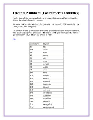 Ordinal Numbers (Los números ordinales)
La abreviatura de los números ordinales se forma con el número en cifra seguido por las
últimas dos letras de la palabra completa:

1st (first), 2nd (second), 3rd (third), 7th (seventh), 15th (fifteenth), 20th (twentieth), 23rd
(twenty-third), 31st (thirty-first)...

Las decenas, millares y el millón se unen con un guión al igual que los números cardinales,
pero las unidades tienen la terminación "-th", menos "first" que termina en "-st", "second"
que termina en "-nd", y "third" que termina en "-rd".

Play

                        Los numeros        English
                        1st                first
                        2nd                second
                        3rd                third
                        4th                fourth
                        5th                fifth
                        6th                sixth
                        7th                seventh
                        8th                eighth
                        9th                ninth
                        10th               tenth
                        11th               eleventh
                        12th               twelfth
                        13th               thirteenth
                        14th               fourteenth
                        15th               fifteenth
                        16th               sixteenth
                        17th               seventeenth
                        18th               eighteenth
                        19th               nineteenth
                        20th               twentieth
                        21st               twenty-first
                        22nd               twenty-second
 
