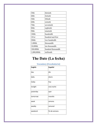 30th              thirtieth
40th              fortieth
50th              fiftieth
60th              sixtieth
70th              seventieth
80th              eightieth
90th              ninetieth
100th             hundredth
101st             hundred and first
200th             two hundredth
1,000th           thousandth
10,000th          ten thousandth
100,000th         hundred thousandth
1,000,000th       millionth


 The Date (La fecha)
          Vocaulary (Vocabulario)
English                Español

day                    día

daily                  diario

today                  hoy

tonight                esta noche

yesterday              ayer

tomorrow               manaña

week                   semana

weekly                 semanal

weekend                fin de semana
 