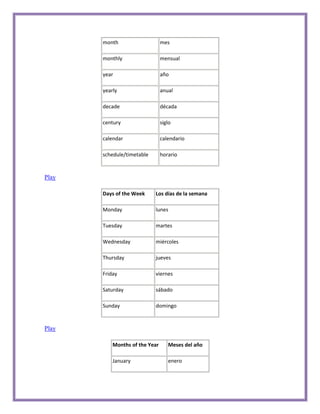 month                    mes

       monthly                  mensual

       year                     año

       yearly                   anual

       decade                   década

       century                  siglo

       calendar                 calendario

       schedule/timetable       horario


Play

       Days of the Week     Los días de la semana

       Monday               lunes

       Tuesday              martes

       Wednesday            miércoles

       Thursday             jueves

       Friday               viernes

       Saturday             sábado

       Sunday               domingo


Play

           Months of the Year      Meses del año

           January                 enero
 