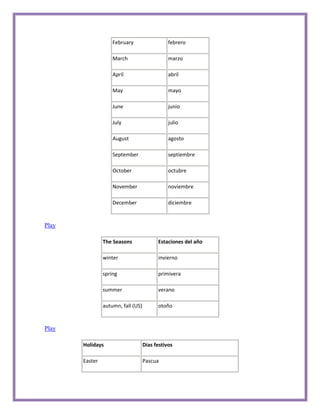 February                   febrero

                    March                      marzo

                    April                      abril

                    May                        mayo

                    June                       junio

                    July                       julio

                    August                     agosto

                    September                  septiembre

                    October                    octubre

                    November                   noviembre

                    December                   diciembre


Play

                The Seasons               Estaciones del año

                winter                    invierno

                spring                    primivera

                summer                    verano

                autumn, fall (US)         otoño


Play

       Holidays                     Días festivos

       Easter                       Pascua
 