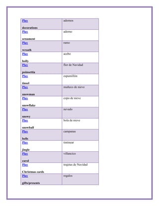 Play              adornos

decorations
Play              adorno

ornament
Play              ramo

wreath
Play              acebo

holly
Play              flor de Navidad

poinsettia
Play              espumillón

tinsel
Play              muñeco de nieve

snowman
Play              copo de nieve

snowflake
Play              nevado

snowy
Play              bola de nieve

snowball
Play              campanas

bells
Play              tintinear

jingle
Play              villancico

carol
Play              trajetas de Navidad

Christmas cards
Play              regalos

gifts/presents
 