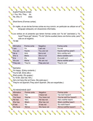 Sujeto Presente simple
I, You, We, They do
He, She, It        does

Short forms (Formas cortas)

En inglés, el uso de las formas cortas es muy común, en particular se utilizan en el
      lenguaje coloquial y en situaciones informales.

Los verbos en el presente que tienen formas cortas son "to be" (ser/estar) y "to
      have"/"have got" (tener). "To do" (forma auxiliar) tiene una forma corta, pero
      sólo en el negativo.
TO BE

Afirmativo    Forma corta       Negativo               Forma corta
I am          I'm               I am not               I'm not
You are       You're            You are not            You're not/You aren't
He is         He's              He is not              He's not/He isn't
She is        She's             She is not             She's not/She isn't
It is         It's              It is not              It's not/It isn't
We are        We're             We are not             We're not/We aren't
They are      They're           They are not           They're not/

Ejemplos:
I'm happy. (Estoy contento.)
You're tall. (Eres alto.)
She's pretty. (Es guapa.)
t's 10:00. (Son las 10h.)
He's not here./He isn't here. (No está aqui.)
They're not Spanish./They aren't Spanish. (No son españoles.)


TO HAVE/HAVE GOT
Afirmativo Forma corta          Negativo                Forma corta
I have     I've                 I have not              I've not/I haven't
You have   You've               You have not            You've not/You haven't
He has     He's                 He has not              He's not/He hasn't
She has    She's                She has not             She's not/She hasn't
It has     It's                 It has not              It's not/It hasn't
We have    We've                We have not             We've not/We haven't
 