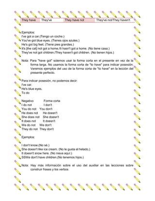 They have      They've           They have not           They've not/They haven't



Ejemplos:
I've got a car.(Tengo un coche.)
You've got blue eyes. (Tienes ojos azules.)
He's got big feet. (Tiene pies grandes.)
It's [the cat] not got a home./It hasn't got a home. (No tiene casa.)
They've not got children./They haven't got children. (No tienen hijos.)

Nota: Para "have got" solemos usar la forma corta en el presente en vez de la
      forma larga. No usamos la forma corta de "to have" para indicar posesión.
      Veremos ejemplos del uso de la forma corta de "to have" en la lección del
      presente perfecto.

Para indicar posesión, no podemos decir:
I've car.
He's blue eyes.
To do

Negativo       Forma corta
I do not       I don't
You do not You don't
He does not   He doesn't
She does not She doesn't
It does not   It doesn't
We do not We don't
They do not They don't

Ejemplos:

I don't know.(No sé.)
She doesn't like ice cream. (No le gusta el helado.)
It doesn't snow here. (No nieva aquí.)
SSWe don't have children.(No tenemos hijos.)

Nota: Hay más información sobre el uso del auxiliar en las lecciones sobre
      construir frases y los verbos
 