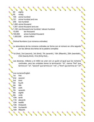 80    eighty
90    ninety
100 a/one hundred
101 a/one hundred and one
200 two hundred
1,000 a/one thousand
1,001 a/one thousand and one
1,100 one thousand one hundred / eleven hundred
10,000       ten thousand
100,000      a/one hundred thousand
1,000,000 a/one million

Ordinal Numbers (Los números ordinales)

La abreviatura de los números ordinales se forma con el número en cifra seguido
      por las últimas dos letras de la palabra completa:

1st (first), 2nd (second), 3rd (third), 7th (seventh), 15th (fifteenth), 20th (twentieth),
        23rd (twenty-third), 31st (thirty-first)...

Las decenas, millares y el millón se unen con un guión al igual que los números
      cardinales, pero las unidades tienen la terminación "-th", menos "first" que
      termina en "-st", "second" que termina en "-nd", y "third" que termina en "-rd".


Los numeros English
1st   first
2nd second
3rd   third
4th   fourth
5th   fifth
6th   sixth
7th   seventh
8th   eighth
9th   ninth
10th tenth
11th eleventh
12th twelfth
13th thirteenth
14th fourteenth
15th fifteenth
 
