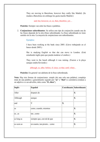 They are moving to Barcelona, however they really like Madrid. (Se
                 mudan a Barcelona sin embargo les gusta mucho Madrid.)

                           and, but, however, or, so, then, therefore, yet....

          Posición: Siempre van entre las frases o palabras.

      2. Conjunciones subordinantes: Se utiliza este tipo de conjunción cuando una de
         las frases depende de la otra (frase subordinada). La frase subordinada no tiene
         sentido sin la otra. La mayoria de conjunciones son subordinantes.

                 Ejemplos:

                 I have been working at the bank since 2005. (Llevo trabajando en el
                 banco desde 2005.)

                 She is studying English so that she can move to London. (Está
                 estudiando inglés para que pueda mudarse a Londres.)

                 They went to the beach although it was raining. (Fueron a la playa
                 aunque estaba lloviendo.)

                      although, as, after, before, if, since, so that, until, when...

          Posición: En general van adelante de la frase subordenada.

Nota: Hay tres formas de conjunciones: simple (de una sola una palabra), compleja
(más de una palabra y generalmente seguido por "as" o "that") o correlativa (rodean a
un adjetivo o a un adverbio, tales como "if...then").

Inglés                 Español                                    Coordinante Subordinante

After                  después de                                                 X

Although               aunque                                                     X

and                    Y                                          X

as                     como, cuando, mientras                                     X

as...as                tan...como                                                 X

as long as             siempre que, con tal de que                                X

as soon as             en cuanto, tan pronto... como                              X
 