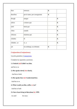 then                 entonces                         X

therefore            por lo tanto, por consiguiente   X

though               aunque                               X

unless               a menos que                          X

until                hasta que                            X

when                 cuando                               X

whereas              mientras que                         X

whether              Si                                   X

whether...or         si...o                               X

yet                  sin embargo, no obstante         X


Conjunctions (Conjunciones)

Lección gramática: Conjunctions

Completa las siguientes cuestiones.

1.-I looked and I didn't see him.

and but or as

2.-She speaks slowly but clearly.

 And but or both

3.-She speaks fast, but I understand her.

And but or as

4.-What would you like, coffee or tea?

And but or both

5.-I have been living in Barcelona for 1999.

As until           for since
 