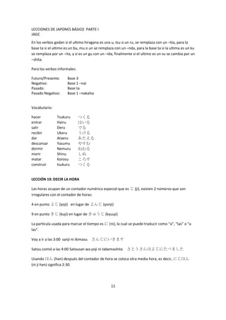LECCIONES DE JAPONES BÁSICO PARTE I
JAGC
En los verbos godan si el ultimo hiragana es una u, tsu o un ru, se remplaza con un –tta, para la
base ta si el ultimo es un bu, mu o un se remplaza con un –nda, para la base ta si la ultima es un ku
se remplaza por un –ita, y si es un gu con un –ida, finalmente si el ultimo es un su se cambia por un
–shita.

Para los verbos informales:

Futuro/Presente:      Base 3
Negativo:             Base 1 –nai
Pasado:               Base ta
Pasado Negativo:      Base 1 –nakatta


Vocabulario:

hacer          Tsukuru        つくる
entrar         Hairu          はいる
salir          Deru           でる
recibir        Ukeru          うける
dar            Ataeru         あたえる
descansar      Yasumu         やすむ
dormir         Nemuru         ねむる
morir          Shinu          しぬ
matar          Korosu         ころす
construir      tsukuru        つくる


LECCIÓN 19: DECIR LA HORA

Las horas ocupan de un contador numérico especial que es じ (ji), existen 2 números que son
irregulares con el contador de horas:

4 en punto よじ (yoji) en lugar de よんじ (yonji)

9 en punto きじ (kuji) en lugar de きゅうじ (kyuuji)

La partícula usada para marcar el tiempo es に (ni), la cual se puede traducir como “a”, “las” o “a
las”.

Voy a ir a las 3:00 sanji ni ikimasu さんじにいきます

Satou comió a las 4:00 Satousan wa yoji ni tabemashita    さとうさんはよじにたべました

Usando はん (han) después del contador de hora se coloca otra media hora, es decir, にじはん
(ni ji han) significa 2:30.




                                                 11
 