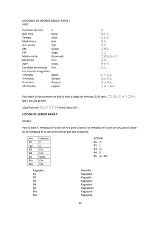 LECCIONES DE JAPONES BÁSICO PARTE I
JAGC
Contador de hora           Ji                                       じ
Qué hora                   Nanji                                    なんじ
Tiempo                     Jikan                                    じかん
Media hora                 Han                                      はん
4 en punto                 Yoji                                     よじ
AM                         Gozen                                    ごぜん
PM                         Gogo                                     ごご
Media noche                Gozenreiji                               ごぜんれいじ
Medio día                  Hiru                                     ひる
Ayer                       kinou                                    きのう
Contador de minutos        Fun                                      ふん
Los minutos irregulares:
1 minuto                   Ippun                                    いっぷん
3 minutos                  Sanpun                                   さんぷん
6 minutos                  Roppun                                   ろっぷん
10 minutos                 juppun                                   じゅっぷん


Para decir la hora primero se dice la hora y luego los minutos, 5:30 seria ごじさんじゅうごふん
(go ji san juu go fun)

¿Qué hora es? なんじですか? (nanji desu ka?)

LECCIÓN 20: VERBOS BASES 2

Ichidan:

Para la base 4, remplaza el ru con un re y para la base 5 se remplaza el ru con un you, para la base
te, se remplaza el ru con un te similar que con la base ta.

     eru       obtener                                        GODAN:
     B1        E                                              B1 A
     B2        E                                              B2 I
     B3        Eru                                            B3 U
     B4        Ere                                            B4 E
     B5        Eyou                                           B5 O - OU
     Bte       Ete
     Bta       Eta

           Kagayaku                                Destellar
           B1                                      Kagayaka
           B2                                      Kagayaki
           B3                                      Kagayaku
           B4                                      Kagayake
           B5                                      Kagayakou
           Bte                                     Kagayaite
           Bta                                     Kagayaita

                                                 12
 