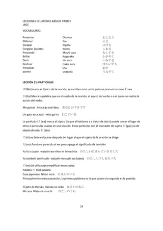 LECCIONES DE JAPONES BÁSICO PARTE I
JAGC
VOCABULARIO:

Presentar                         Okonau                             おこなう
Obtener                           Eru                                える
Escapar                           Nigeru                             にげる
Congelar (quieto)                 Kooru                              こおる
Prescindir                        Mushi suru                         むしする
Brillar                           Kagayaku                           かがやく
Decir                             Imi suru                           いみする
Destruir                          Hakai suru                         はかいする
Presionar                         Osu                                おす
asentir                           unazuku                            うなずく


LECCIÓN 21: PARTICULAS

は(Wa) marca el tópico de la oración, se escribe como un ha pero se pronuncia como わ wa

が(Ga) Marca la palabra que es el sujeto de la oración, el sujeto del verbo o a el quien se realiza la
acción del verbo.

Me gustas Anata ga suki desu あなたがすきです

Un gato esta aquí neko ga iru ねこがいる

La partícula は (wa) marca el tópico (lo que el hablante a a tratar de decir) puede tomar el lugar de
otras 2 partículas usadas en una oración. Estas partículas son el marcador de sujeto が (ga) y la de
objeto directo を (Wo)

に(ni) es debe colocarse después del lugar al que el sujeto de la oración se dirige.

も(mo) funciona parecido al wa pero agrega el significado de también

Yo fui a Japón watashi wa nihon ni ikimashita わたしわにほんにいきました

Yo también comí sushi watashi mo sushi wo tabeta       わたしもすしをたべた

の(no) Se utiliza para modificar enunciados:
Palabra の (no) palabra.
Casa japonesa Nihon no ie にほんのいえ
Principalmente marca posesión, la primera palabrea es la que posee y la segunda es la poseída.

El gato de Haruka Haruka no neko はるかのねこ
Mi casa Watashi no uchi     わたしのうち




                                                 14
 