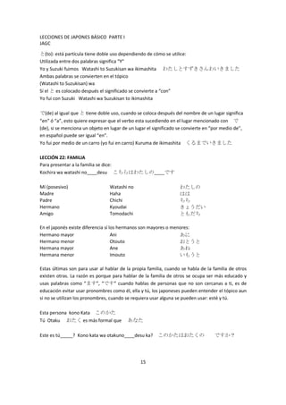 LECCIONES DE JAPONES BÁSICO PARTE I
JAGC

と(to): está partícula tiene doble uso dependiendo de cómo se utilice:
Utilizada entre dos palabras significa “Y”
Yo y Suzuki fuimos Watashi to Suzukisan wa ikimashita わたしとすずきさんわいきました
Ambas palabras se convierten en el tópico
(Watashi to Suzukisan) wa
Sí el と es colocado después el significado se convierte a “con”
Yo fui con Suzuki Watashi wa Suzukisan to ikimashita

で(de) al igual que と tiene doble uso, cuando se coloca después del nombre de un lugar significa
“en” ó “a”, esto quiere expresar que el verbo esta sucediendo en el lugar mencionado con で
(de), si se menciona un objeto en lugar de un lugar el significado se convierte en “por medio de”,
en español puede ser igual “en”.
Yo fui por medio de un carro (yo fui en carro) Kuruma de ikimashita くるまでいきました

LECCIÓN 22: FAMILIA
Para presentar a la familia se dice:
Kochira wa watashi no____desu こちらはわたしの____です

Mí (posesivo)                    Watashi no                        わたしの
Madre                            Haha                              はは
Padre                            Chichi                            ちち
Hermano                          Kyoudai                           きょうだい
Amigo                            Tomodachi                         ともだち

En el japonés existe diferencia sí los hermanos son mayores o menores:
Hermano mayor                       Ani                          あに
Hermano menor                       Otouto                       おとうと
Hermana mayor                       Ane                          あね
Hermana menor                       Imouto                       いもうと

Estas últimas son para usar al hablar de la propia familia, cuando se habla de la familia de otros
existen otras. La razón es porque para hablar de la familia de otros se ocupa ser más educado y
usas palabras como “ます”, “です” cuando hablas de personas que no son cercanas a ti, es de
educación evitar usar pronombres como él, ella y tú, los japoneses pueden entender el tópico aun
si no se utilizan los pronombres, cuando se requiera usar alguna se pueden usar: esté y tú.

Esta persona kono Kata このかた
Tú Otaku おたく es más formal que            あなた

Este es tú_____? Kono kata wa otakuno____desu ka? このかたはおたくの                         ですか？




                                                15
 