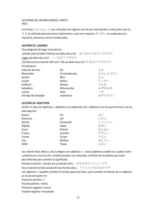 LECCIONES DE JAPONES BÁSICO PARTE I
JAGC

Los títulos ちゃん y くん son utilizados con alguien con el que eres familiar o más joven que tú,
さま es utilizado para personas importantes o que son mayores せんせい es usado para los
maestros, doctores y otros intelectuales.

LECCIÓN 25: LUGARES
Una pregunta de lugar muy útil ser:
¿Dónde está el baño? Otearai wa doko desu ka? おてあらいはどこですか？
Lugar wa doko desu ka? ――はどこですか？
¿Dónde está la estación del tren? Eki wa doko desu ka? えきはどこですか？
Vocabulario:
Estación de tren                 Eki                       えき
Mostrador                        Furontodesuku             ふろんとですく
puerta                           Mon                       もん
Locker                           Rokka-                    ロッカー
telefono                         Denwa                     でんわ
bebedero                         Mizunomiba                みずのみば
cuarto                           heya                      へや
Entrega de equipaje              azukarisou                あずかりそう

LECCIÓN 26: ADJETIVOS
Existen 2 tipos de adjetivos, i-adjetivos y na-adjetivos, los i-adjetivos son los que terminan con (i),
aquí algunos:
Bueno                               Yoi                                 よい
Doloroso                            Itai                                いたい
Bonito                              Utsukushii                          うつくしい
Rápido                              Hayai                               はやい
Sucio                               Kitanai                             きたない
Fresco                              Suzushii                            すずしい
Fuerte                              Tsuyoi                              つよい
Feo                                 Minikui                             みにくい
Débil                               Yowai                               よわい

Los colores Rojo, Blanco, Azul y Negro son adjetivos –i, estos adjetivos pueden ser usados como
sustantivo en una oración, también pueden ser colocados al frente de la palabra que están
describiendo para cambiar el significado
Haruka es bonita Haruka wa ustukushii desu はるかはうつくしいです
Eso es bonito haruka utsukushii wa Haruka desu うつくしいははるかです
Los adjetivos –i pueden cambiar el tiempo igual que desu, para cambiar el tiempo de un adjetivo
es necesario quitar la i
Presente positivo –i
Pasado positivo –katta
Presente negativo –kunai
Pasado negativo –kunakatta

                                                   17
 