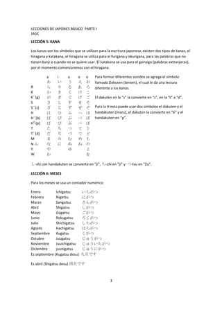 LECCIONES DE JAPONES BÁSICO PARTE I
JAGC
LECCIÓN 5: KANA

Los kanas son los símbolos que se utilizan para la escritura japonesa, existen dos tipos de kanas, el
hiragana y katakana, el hiragana se utiliza para el furigana y okurigana, para las palabras que no
tienen kanji o cuando no se quiere usar. El katakana se usa para el gairaigo (palabras extranjeras),
por el momento comenzaremos con el hiragana.

          a     i      u      e    o    Para formar diferentes sonidos se agrega el símbolo
          あ     い      う      え    お    llamado Dakuten (tenten), el cual le da una lectura
R         ら     り      る      れ    ろ    diferente a los kanas.
K         か     き      く      け    こ
K´´(g)    が     ぎ      ぐ      げ    ご    El dakuten en la “s” la convierte en “z”, en la “t” a “d”,
S         さ     し      す      せ    そ
S´´(z)    ざ     じ      ず      ぜ    ぞ    Para la H esta puede usar dos simbolos el dakuten y el
H         は     ひ      ふ      へ    ほ    handakuten (maru), el dakuten la convierte en “b” y el
H´´(b)    ば     び      ぶ      べ    ぼ    handakuten en “p”.
H0 (p)    ぱ     ぴ      ぷ      ぺ    ぽ
T         た     ち      つ      て    と
T´´(d)    だ     ぢ      づ      で    ど
M         ま     み      む      め    も
Nん        な     に      ぬ      ね    の
Y         や            ゆ           よ
W         わ                        を

し-shi con handakuten se convierte en “ji”, ち-chi en “ji” y つ-tsu en “Zu”.

LECCIÓN 6: MESES

Para los meses se usa un contador numérico:

Enero          Ichigatsu       いちがつ
Febrero        Nigatsu         にがつ
Marzo          Sangatsu        さんがつ
Abril          Shigatsu        しがつ
Mayo           Gogatsu         ごがつ
Junio          Rokugatsu       ろくがつ
Julio          Shichigatsu     しちがつ
Agosto         Hachigatsu      はちがつ
Septiembre     Kugatsu         くがつ
Octubre        Juugatsu        じゅうがつ
Noviembre      Juuichigatsu    じゅういちがつ
Diciembre      juunigatsu      じゅうにがつ
Es septiembre (Kugatsu desu)   九月です

Es abril (Shigatsu desu) 四月です



                                                  3
 