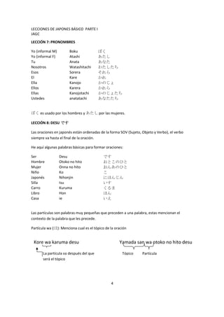 LECCIONES DE JAPONES BÁSICO PARTE I
JAGC
LECCIÓN 7: PRONOMBRES

Yo (informal M)        Boku              ぼく
Yo (informal F)        Atashi            あたし
Tu                     Anata             あなた
Nosotros               Watashitachi      わたしたち
Esos                   Sorera            それら
El                     Kare              かれ
Ella                   Kanojo            かのじょ
Ellos                  Karera            かれら
Ellas                  Kanojotachi       かのじょたち
Ustedes                anatatachi        あなたたち


ぼく es usado por los hombres y あたし por las mujeres.

LECCIÓN 8: DESU です

Las oraciones en japonés están ordenadas de la forma SOV (Sujeto, Objeto y Verbo), el verbo
siempre va hasta el final de la oración.

He aquí algunas palabras básicas para formar oraciones:

Ser               Desu                     です
Hombre            Otoko no hito            おとこのひと
Mujer             Onna no hito             おんあのひと
Niño              Ko                       こ
Japonés           Nihonjin                 にほんじん
Silla             Isu                      いす
Carro             Kuruma                   くるま
Libro             Hon                      ほん
Casa              ie                       いえ


Las partículas son palabras muy pequeñas que preceden a una palabra, estas mencionan el
contexto de la palabra que les precede.

Partícula wa (は): Menciona cual es el tópico de la oración


 Kore wa karuma desu                                 Yamada san wa otoko no hito desu

       La partícula va después del que                 Tópico     Partícula
       será el tópico




                                                4
 