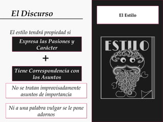 El Discurso
El estilo tendrá propiedad si
Expresa las Pasiones y
Carácter

+
Tiene Correspondencia con
los Asuntos
No se tratan improvisadamente
asuntos de importancia
Ni a una palabra vulgar se le pone
adornos

El Estilo

 