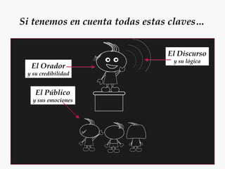 Si tenemos en cuenta todas estas claves…
El Discurso
El Orador

y su credibilidad

El Público

y sus emociones

y su lógica

 