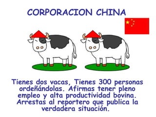 CORPORACION CHINA




Tienes dos vacas, Tienes 300 personas
  ordeñándolas. Afirmas tener pleno
  empleo y alta productividad bovina.
 Arrestas al reportero que publica la
        verdadera situación.
 