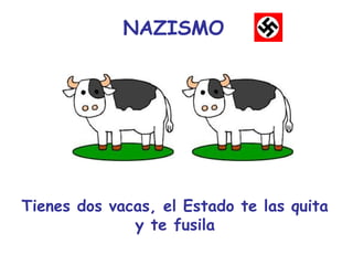NAZISMO




Tienes dos vacas, el Estado te las quita
              y te fusila
 