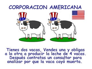CORPORACION AMERICANA




 Tienes dos vacas, Vendes una y obligas
a la otra a producir la leche de 4 vacas.
  Después contratas un consultor para
 analizar por que la vaca cayó muerta.
 