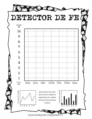 DETECTOR DE FE
Mucha
fe
10
9
8
7
6
5
4
3
2
1
CÓMO ESTABLECER CONEXIONES 1.2
Poca
fe
DOM. LUN. MAR. MIER. JUE. VIER. SAB.
10
9
8
7
6
5
4
3
2
1
d l m m j v s
10
9
8
7
6
5
4
3
2
1
d l m m j v s
Aquí tenemos dos ejem-
plos de cómo realizar el
seguimiento de nuestra
fe día por día durante la
semana
Lec1 8/1/05 1:00 PM Page 8
 