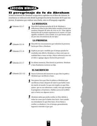 13
Describir la primera prueba de fe de Abraham y
reflexionar sobre lo que debe haber sentido al tener que
mudarse después de años de vivir en Ur. (Usar alguna
ilustración de la propia experiencia en cuanto a lo que
significa mudarse a otra ciudad, si es que hemos pasa-
do por una circunstancia de ese tipo.)
Describir las circunstancias que rodeaban la promesa
hecha por Dios a Abraham.
Explicar por qué a medida que el tiempo pasaba les
resultaba más difícil a Abraham y a Sara creer que en
realidad iban a tener un hijo. (Hacer referencia otra vez
al vídeo o agregar alguna ilustración personal.)
En última instancia, Dios honró su promesa: Abraham
y Sara finalmente tuvieron un hijo.
Narrar la historia del momento en que Dios le pidió a
Abraham que sacrificara a Isaac.
Nos parece loco que Dios le pidiera a Abraham que
sacrificara a Isaac después de todo lo que había costa-
do traerlo al mundo. Lo que esto implica es que Dios
quiere que no nos aferremos a nada, sino que siempre
lo pongamos a él primero. (Hablar acerca de lo difícil
que es hacer eso algunas veces.).
Abraham sabía que podía confiar en Dios debido a
todas las cosas que lo había visto hacer. Aun cuando
no entendamos lo que Dios hace, él nos llama a
confiar y a obedecer. Con el tiempo, generalmente,
logramos entender el por qué.
Génesis 12:1-7
Génesis 15:1-6
Génesis 17:1-9
Génesis 21:1-7
Génesis 22:1-12
LECCIÓN BÍBLICA
LA MUDANZA
LA PROMESA
EL SACRIFICIO
El peregrinaje de fe de Abraham
Si bien la historia de Abraham ocupa doce capítulos en el libro de Génesis, la
enseñanza se enfocará solo desde la perspectiva de las lecciones de fe que nos
provee. Si optamos por realizar una charla, este es el bosquejo sugerido:
Lec1 8/1/05 1:00 PM Page 4
 