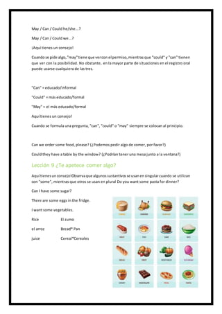 May / Can / Could he/she...?
May / Can / Could we...?
¡Aquí tienes un consejo!
Cuandose pide algo,"may"tiene que vercon el permiso,mientras que "could" y "can" tienen
que ver con la posibilidad. No obstante, en la mayor parte de situaciones en el registro oral
puede usarse cualquiera de las tres.
"Can" = educado/informal
"Could" = más educado/formal
"May" = el más educado/formal
Aquí tienes un consejo!
Cuando se formula una pregunta, "can", "could" o "may" siempre se colocan al principio.
Can we order some food, please? (¿Podemos pedir algo de comer, por favor?)
Could they have a table by the window? (¿Podrían tener una mesa junto a la ventana?)
Lección 9 ¿Te apetece comer algo?
Aquí tienesunconsejo!Observaque algunossustantivosse usanensingularcuando se utilizan
con "some", mientras que otros se usan en plural Do you want some pasta for dinner?
Can I have some sugar?
There are some eggs in the fridge.
I want some vegetables.
Rice El zumo
el arroz Bread* Pan
juice Cereal*Cereales
 